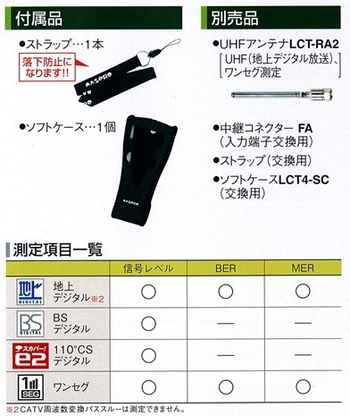 マスプロ）デジタルレベルチェッカーＬＣＴ４ | 未分類 | 株式会社