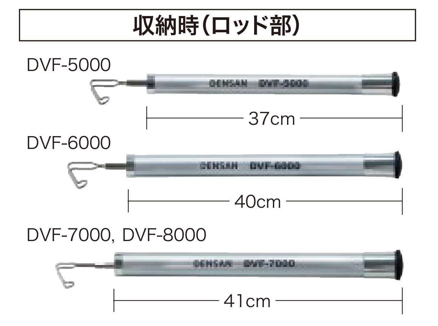 ジェフコム シルバーフィッシャー 6mタイプ 収納時40cm 製品最大径41mm 竿数20 DVF-6000 - 1