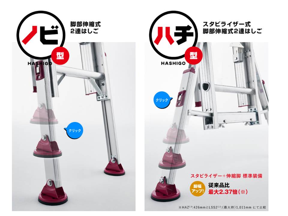 現場のニーズに応える、新開発の脚部伸縮式２連はしごハセガワ｢ノビ｣と｢ハチ｣ | おすすめ商品 | 株式会社ハッピー電気商会