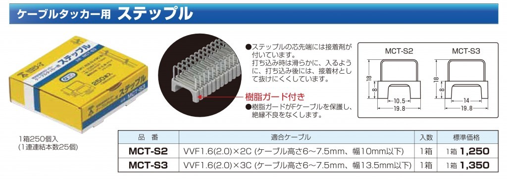 電材EXPO2019 | 株式会社ハッピー電気商会