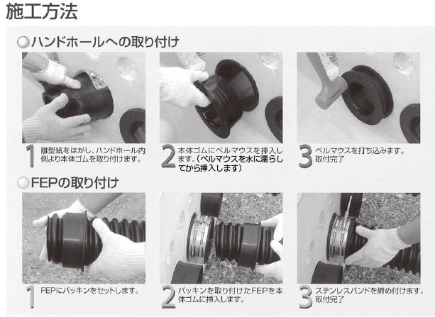 ハンドホール施工が劇的に変わります オーコさんのffジョイント付きハンドホール おすすめ商品 株式会社ハッピー電気商会