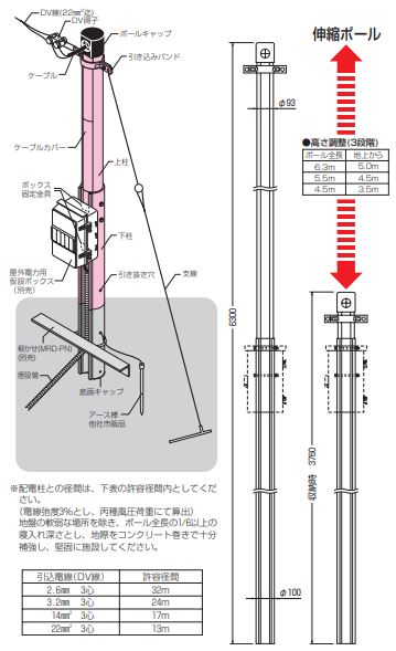仮設引き込みポール