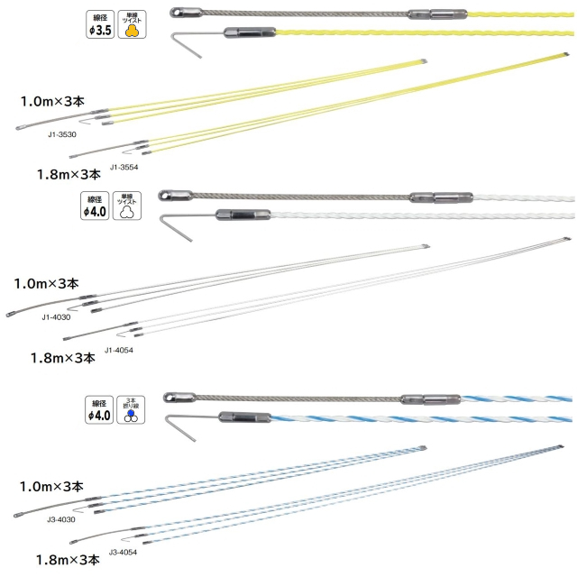 ジェフコム】細径ロッドで曲がりやすい！ジョイント呼線 | 新着情報 | 株式会社ハッピー電気商会